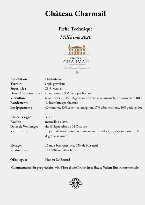 Château Charmail - Millésime 2020